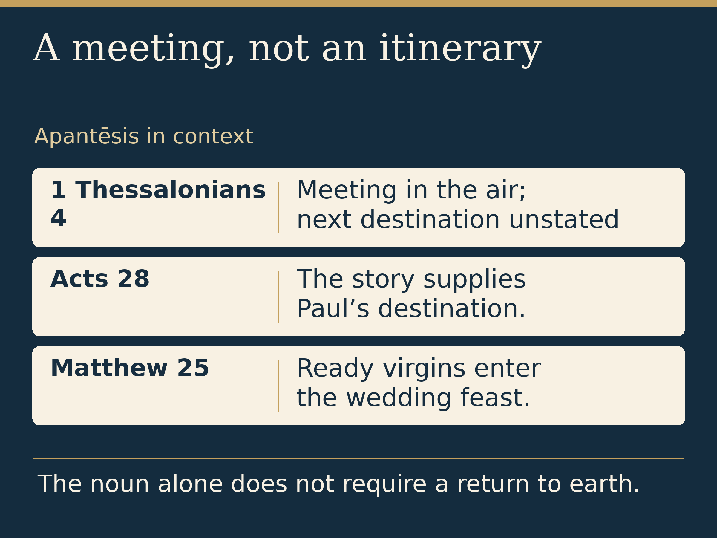 A meeting, not an itinerary. Apantēsis in context. 1 Thessalonians 4: Meeting in the air; next destination unstated. Acts 28: The story supplies Paul’s destination. Matthew 25: Ready virgins enter the wedding feast. The noun alone does not require a return to earth.