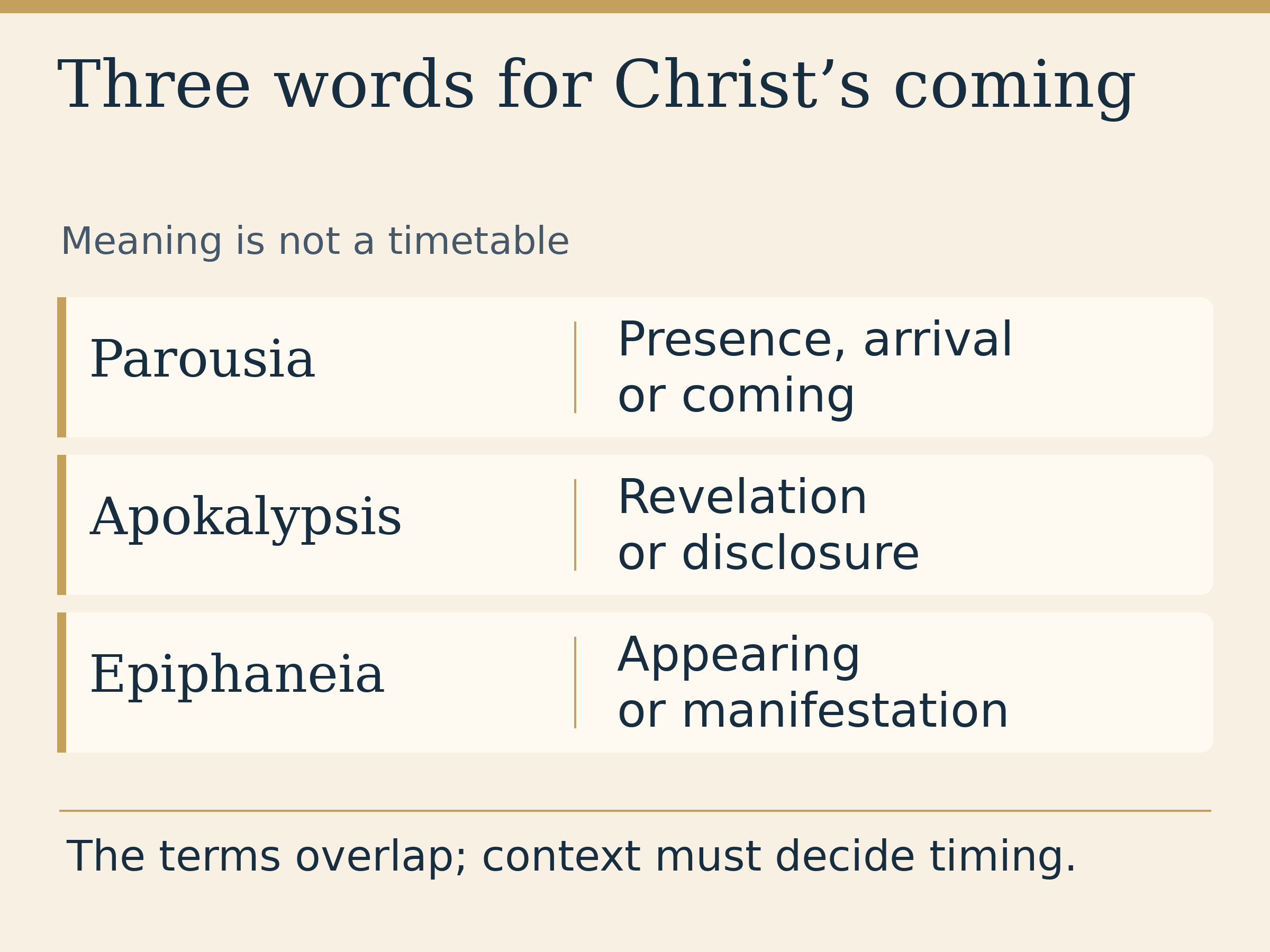 Three words for Christ’s coming. Meaning is not a timetable. Parousia: Presence, arrival or coming. Apokalypsis: Revelation or disclosure. Epiphaneia: Appearing or manifestation. The terms overlap; context must decide timing.